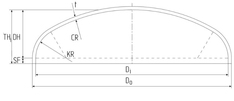 dished Ellipsoidal Head (2).jpg