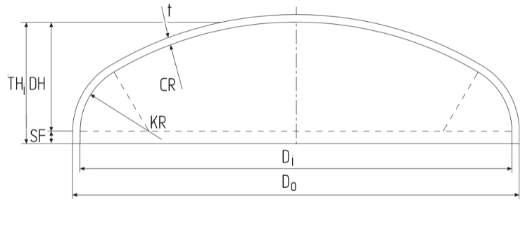 dished Ellipsoidal Head (3).jpg